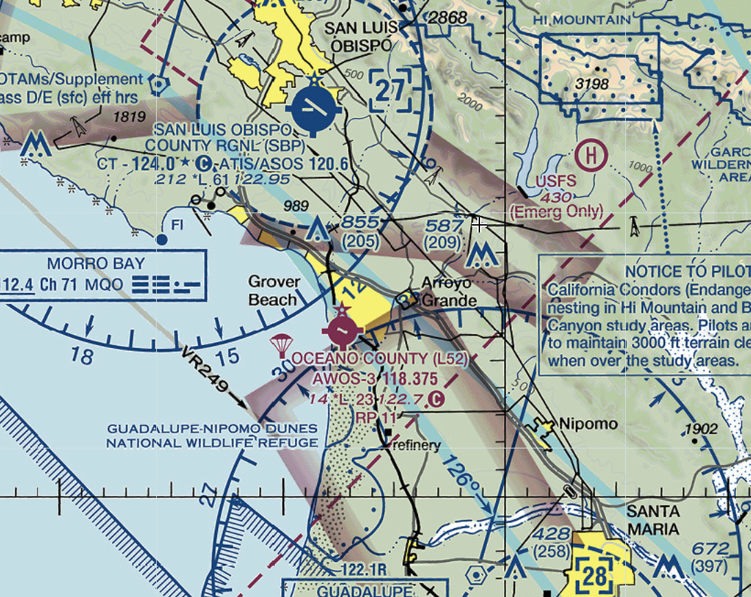 L52 Chart